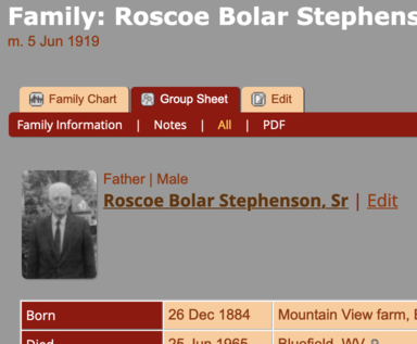 Family F47 Family F47