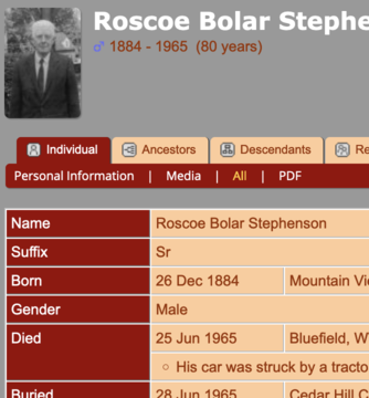 Roscoe Bolar Stephenson, Sr Roscoe Bolar Stephenson, Sr